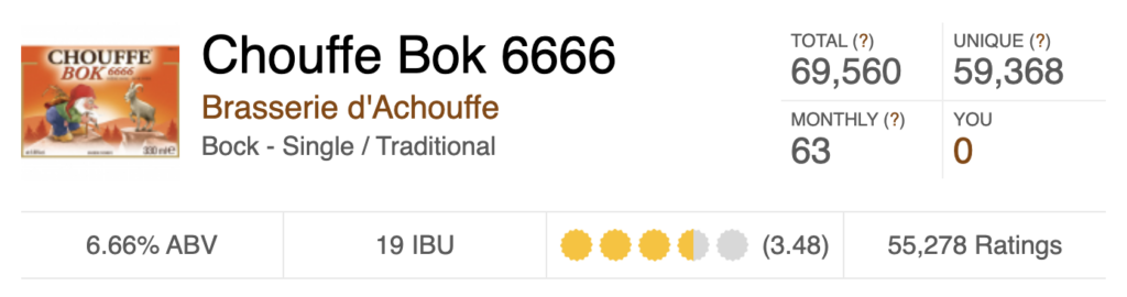 Chouffe Bok 6666 - La Chouffe