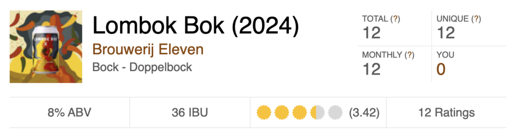 Lombock - Brouwerij Eleven 